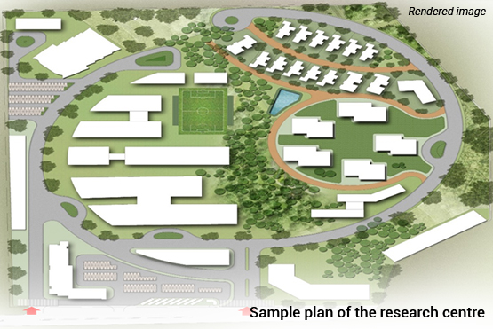 How will the model help?