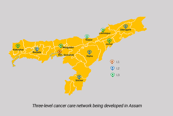 What is a Distributed Model of Care?